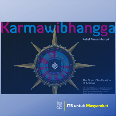 Design of Karmawibhangga Borobudur Animation Film: Transforming Static Visual Narration to Dynamic Visual Narration