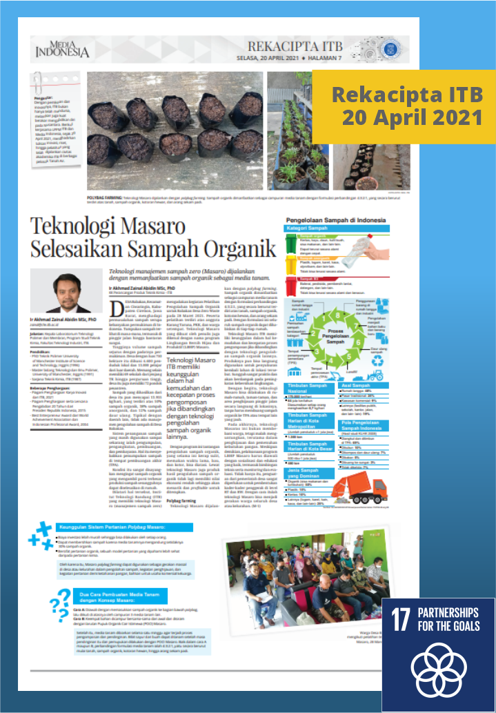 Rekacipta ITB Edisi 20 April 2021 - Media Indonesia