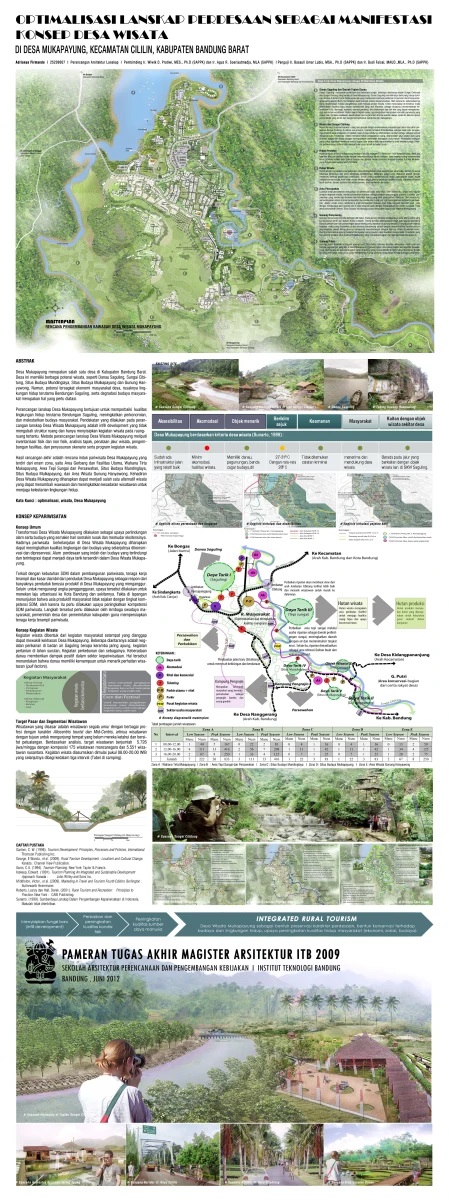 Pengembangan Sarana Komunitas Desa Wisata Mukapayung, Cililin, Jawa Barat