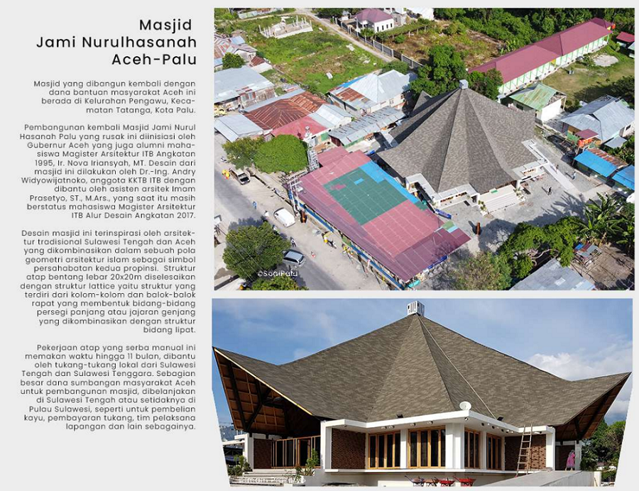 Aplikasi Struktur Lattice Bidang Lipat pada Desain Masjid Nurul Hasanah, Palu